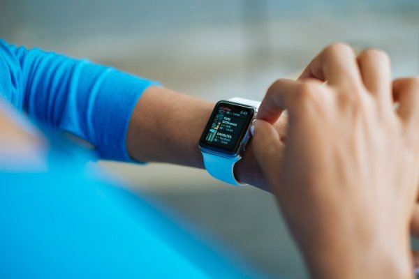 Popularity of Smartwatches