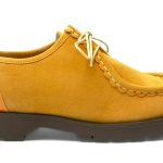 The History and Evolution of Women’s Watches